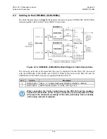 Preview for 58 page of Comtech EF Data CRS-150 Installation And Operation Manual