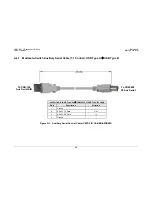 Preview for 64 page of Comtech EF Data CRS-150 Installation And Operation Manual