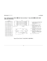 Preview for 65 page of Comtech EF Data CRS-150 Installation And Operation Manual