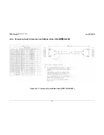 Preview for 70 page of Comtech EF Data CRS-150 Installation And Operation Manual