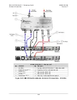 Preview for 104 page of Comtech EF Data CRS-180 Installation And Operation Manual