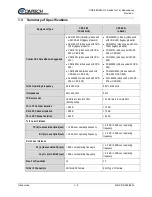 Preview for 22 page of Comtech EF Data CRS-280 Installation And Operation Manual