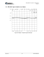 Preview for 24 page of Comtech EF Data CRS-280 Installation And Operation Manual