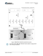 Preview for 45 page of Comtech EF Data CRS-280 Installation And Operation Manual