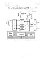 Предварительный просмотр 28 страницы Comtech EF Data CRS-300 Installation And Operation Manual