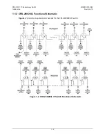 Предварительный просмотр 29 страницы Comtech EF Data CRS-300 Installation And Operation Manual