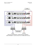 Предварительный просмотр 85 страницы Comtech EF Data CRS-300 Installation And Operation Manual