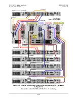 Предварительный просмотр 101 страницы Comtech EF Data CRS-300 Installation And Operation Manual