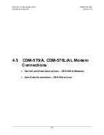 Предварительный просмотр 109 страницы Comtech EF Data CRS-300 Installation And Operation Manual