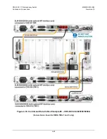 Предварительный просмотр 120 страницы Comtech EF Data CRS-300 Installation And Operation Manual