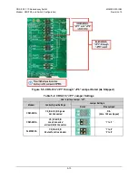 Предварительный просмотр 175 страницы Comtech EF Data CRS-300 Installation And Operation Manual