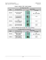 Предварительный просмотр 176 страницы Comtech EF Data CRS-300 Installation And Operation Manual