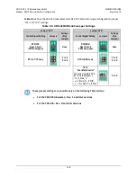 Предварительный просмотр 178 страницы Comtech EF Data CRS-300 Installation And Operation Manual