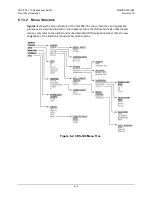 Предварительный просмотр 198 страницы Comtech EF Data CRS-300 Installation And Operation Manual