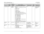 Предварительный просмотр 225 страницы Comtech EF Data CRS-300 Installation And Operation Manual