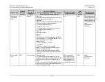 Предварительный просмотр 227 страницы Comtech EF Data CRS-300 Installation And Operation Manual