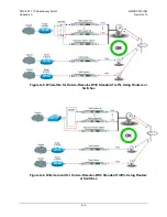 Предварительный просмотр 239 страницы Comtech EF Data CRS-300 Installation And Operation Manual