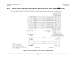 Предварительный просмотр 246 страницы Comtech EF Data CRS-300 Installation And Operation Manual