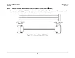 Предварительный просмотр 248 страницы Comtech EF Data CRS-300 Installation And Operation Manual