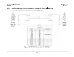 Предварительный просмотр 250 страницы Comtech EF Data CRS-300 Installation And Operation Manual