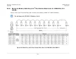 Предварительный просмотр 265 страницы Comtech EF Data CRS-300 Installation And Operation Manual