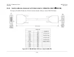 Предварительный просмотр 267 страницы Comtech EF Data CRS-300 Installation And Operation Manual