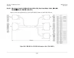 Предварительный просмотр 274 страницы Comtech EF Data CRS-300 Installation And Operation Manual