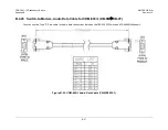 Предварительный просмотр 281 страницы Comtech EF Data CRS-300 Installation And Operation Manual