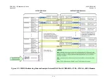 Предварительный просмотр 285 страницы Comtech EF Data CRS-300 Installation And Operation Manual