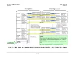 Предварительный просмотр 286 страницы Comtech EF Data CRS-300 Installation And Operation Manual