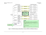 Предварительный просмотр 289 страницы Comtech EF Data CRS-300 Installation And Operation Manual