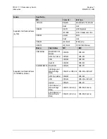 Preview for 39 page of Comtech EF Data CRS-311 Installation And Operation Manual