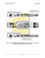 Preview for 81 page of Comtech EF Data CRS-311 Installation And Operation Manual