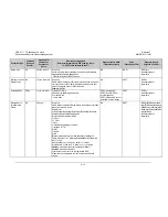 Preview for 140 page of Comtech EF Data CRS-311 Installation And Operation Manual