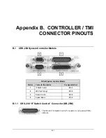 Preview for 167 page of Comtech EF Data CRS-311 Installation And Operation Manual