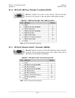 Preview for 168 page of Comtech EF Data CRS-311 Installation And Operation Manual