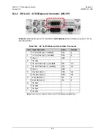 Preview for 171 page of Comtech EF Data CRS-311 Installation And Operation Manual