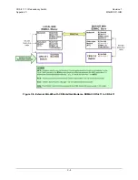 Preview for 183 page of Comtech EF Data CRS-311 Installation And Operation Manual