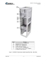 Preview for 26 page of Comtech EF Data CRS-500 Installation And Operational Manual