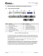 Preview for 29 page of Comtech EF Data CRS-500 Installation And Operational Manual