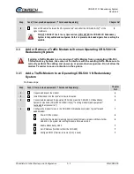 Preview for 51 page of Comtech EF Data CRS-500 Installation And Operational Manual