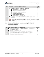 Preview for 52 page of Comtech EF Data CRS-500 Installation And Operational Manual