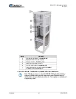 Preview for 57 page of Comtech EF Data CRS-500 Installation And Operational Manual