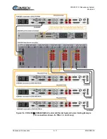 Preview for 71 page of Comtech EF Data CRS-500 Installation And Operational Manual