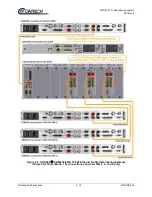 Preview for 73 page of Comtech EF Data CRS-500 Installation And Operational Manual