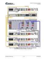 Preview for 75 page of Comtech EF Data CRS-500 Installation And Operational Manual