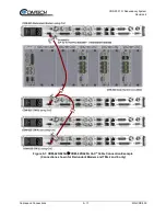 Preview for 77 page of Comtech EF Data CRS-500 Installation And Operational Manual