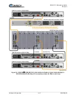 Preview for 81 page of Comtech EF Data CRS-500 Installation And Operational Manual