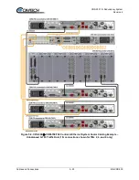 Preview for 83 page of Comtech EF Data CRS-500 Installation And Operational Manual