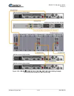 Preview for 85 page of Comtech EF Data CRS-500 Installation And Operational Manual